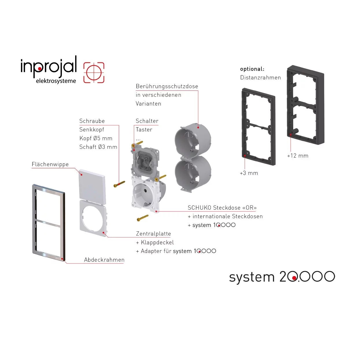 Abdeckrahmen schwarz - Inprojal System 20.000